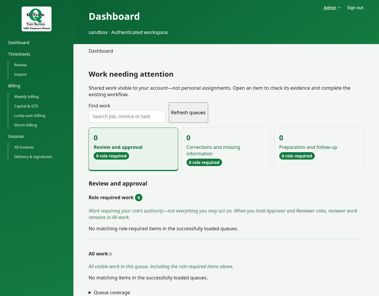 Header showing sandbox and Authenticated workspace.