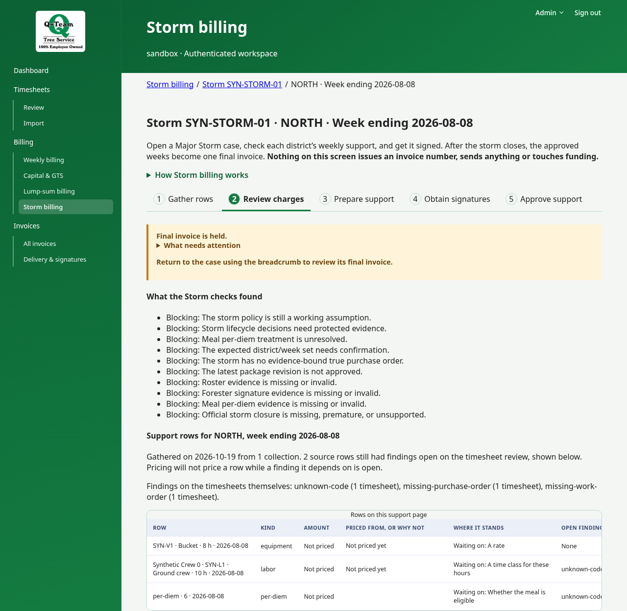 Storm weekly support rows with work and amounts.